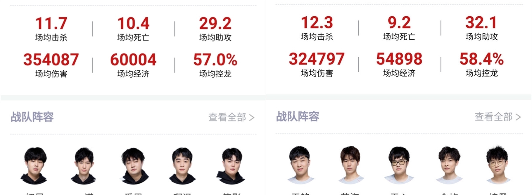 似的道理