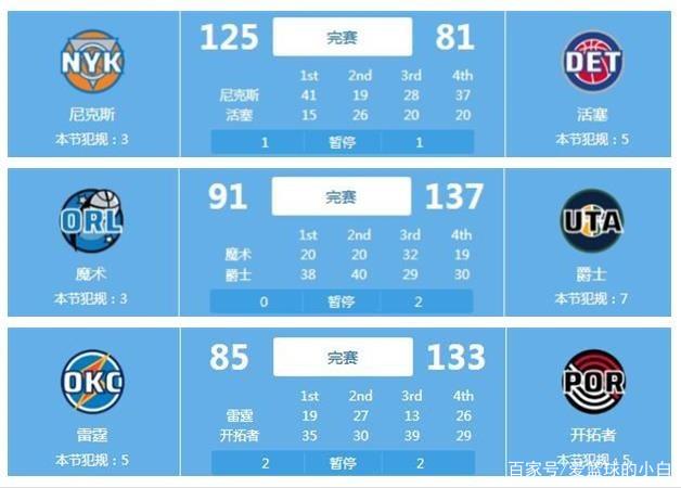 还有许多其