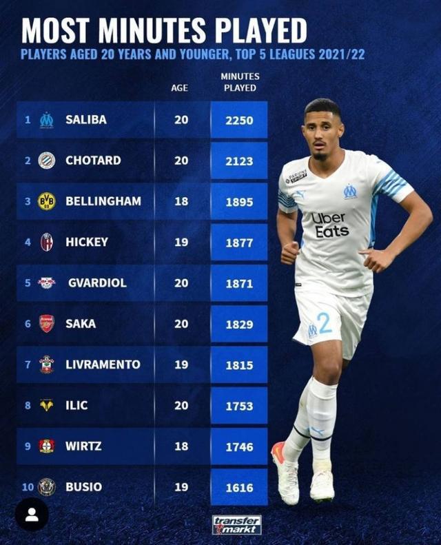 不仅仅是运