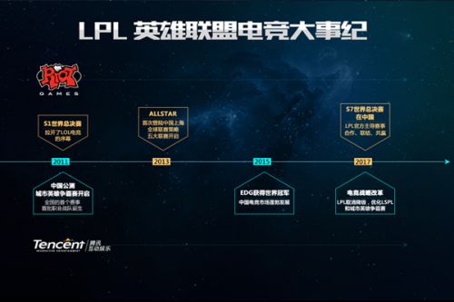 无论是志愿