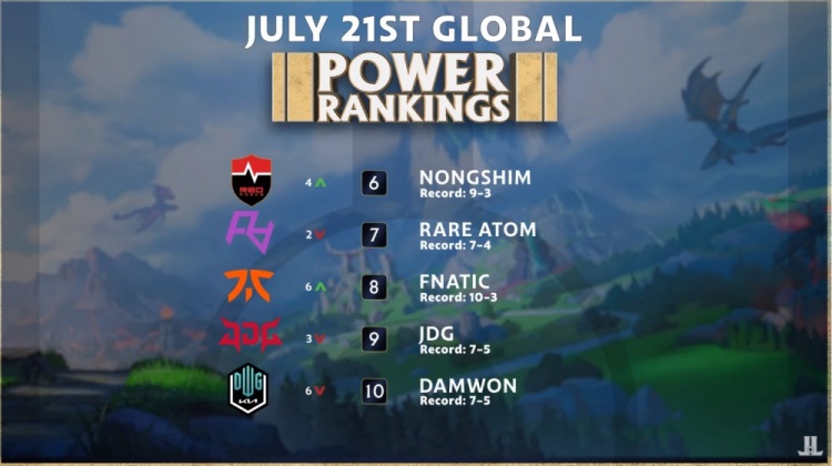 洛夫頓和李弘權表現搶眼 帶領上海輕取寧波實現兩連勝.