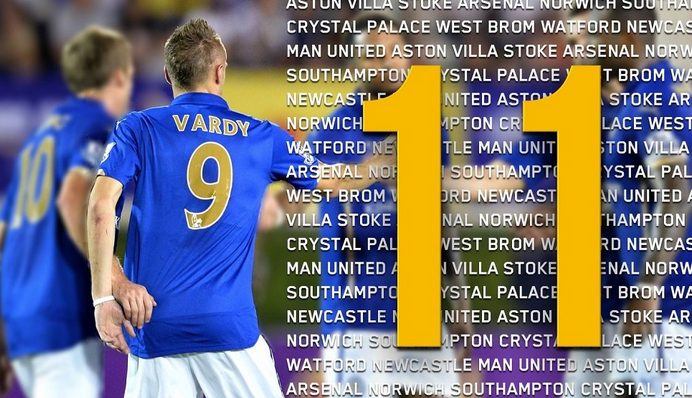 策的优化空 策的优化空